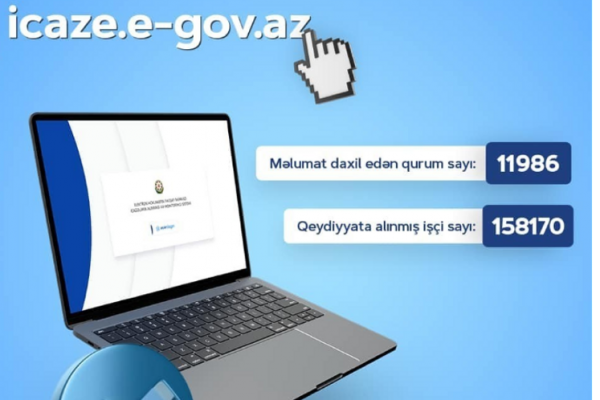 İcazə portalında bir çox icazələr ləğv EDİLDİ